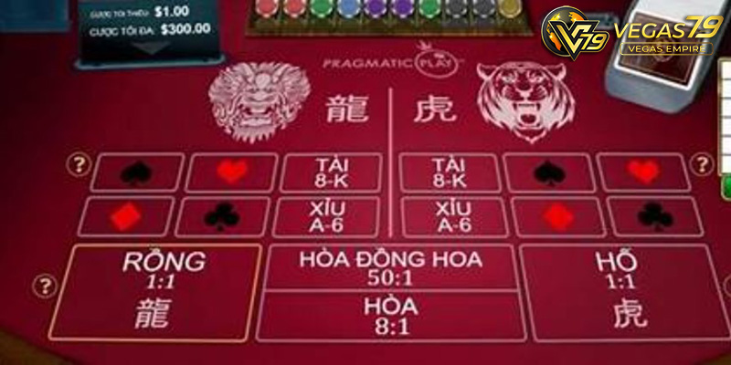 Đăng ký Vegas79 - Cẩm Nang Hữu ích Dành Cho Tân Binh